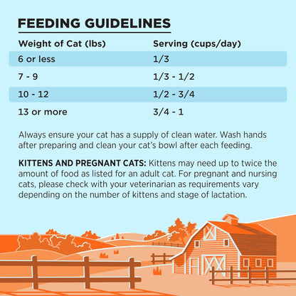 BIXBI Liberty Dry Food Chicken Recipe for Cats, 3lb