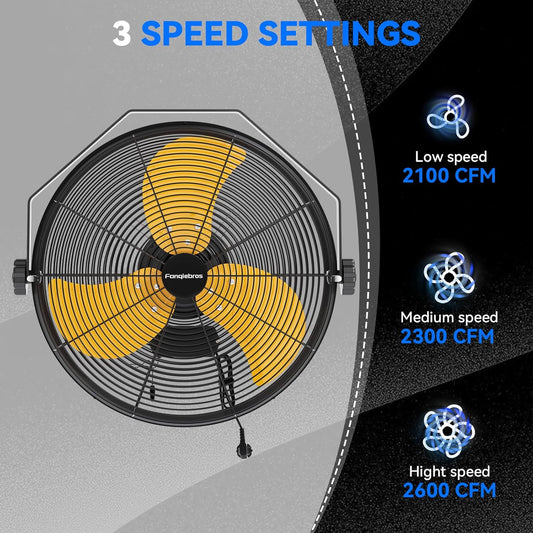 2PCS 2600 CFM 14 inch Outdoor High Velocity Wall Mounted Fan, 3-Speed Metal Fans with IP44 Enclosure Motor, Industrial Grade Weatherproof Wall Fan for Patio, Greenhouse, Garage, and Gazebo