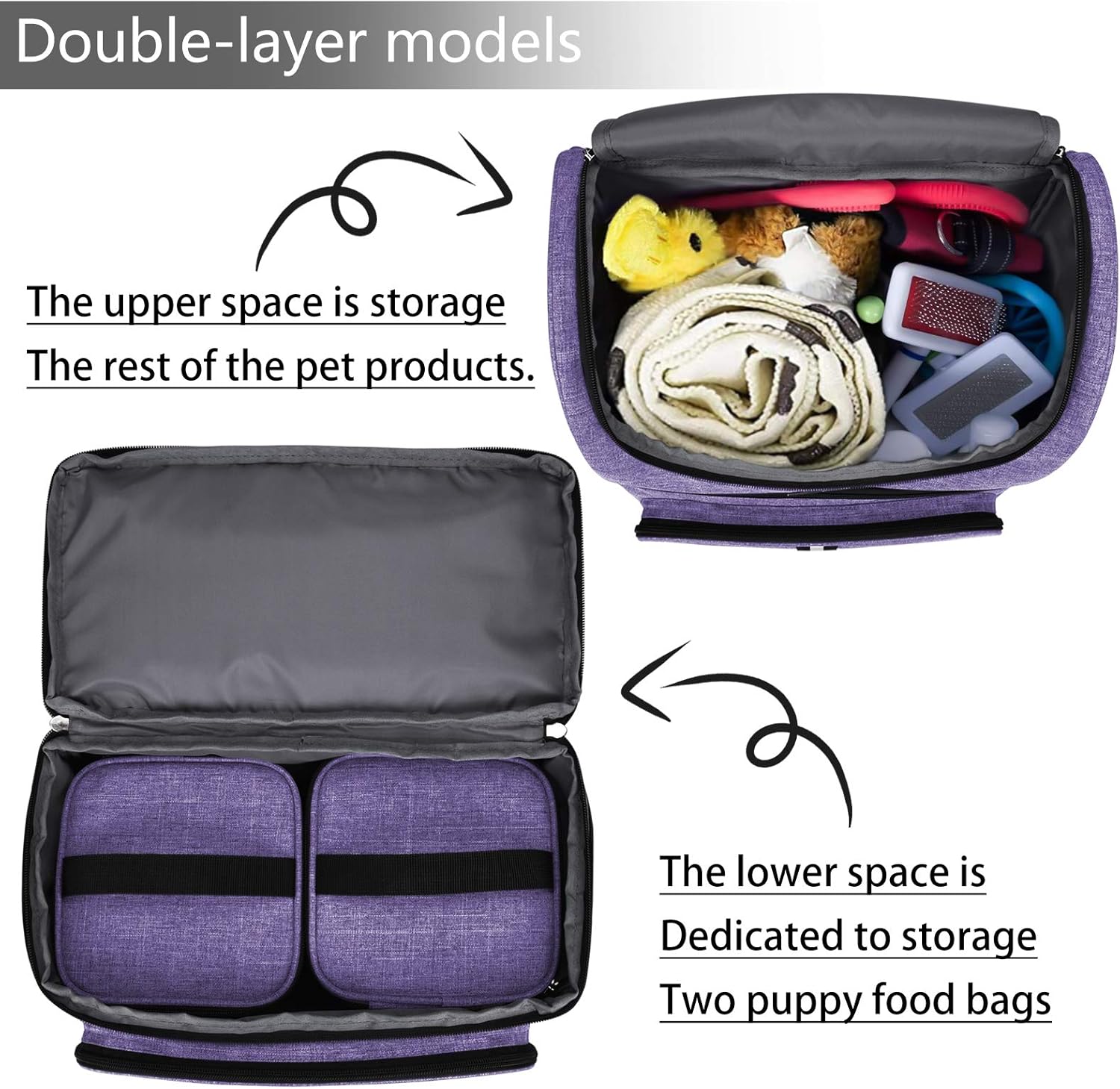 BAGLHER Pet Travel Bag, Double-Layer Pet Supplies Backpack (for All Pet Travel Supplies), Pet Travel Backpack with 2 Silicone Collapsible Bowls and 2 Food Baskets Purple - Pawvie