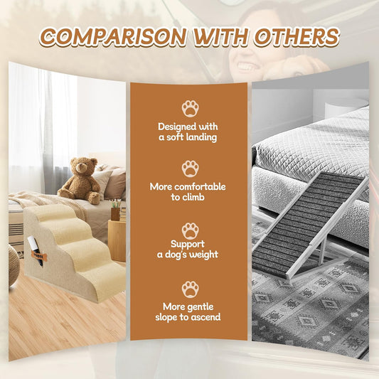 Dog Stairs, Romrol Dog Steps Ramp for High Bed and Couch, Dogs Ramp with Durable Non-Slip Waterproof Fabric Cover, Pet Stairs for Small Dogs and Cats or Pets Joints, 4-TiersBeige - Pawvie