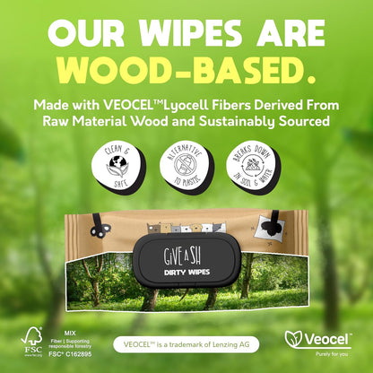 Lick-Safe Pet Wipes for Dogs & Cats - Vet-Approved & Hypoallergenic - Cleans Mud, Odors & Dander - Wipes for Paws, Face & Butt - 10% to Charity - Earth-Friendly & Unscented Cat Cleaning - Pack of 200