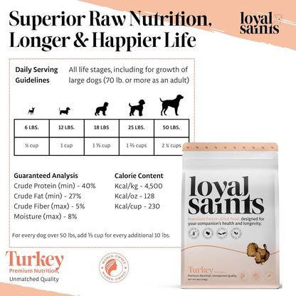 Freeze Dried Raw Dog Food - Premium Turkey and Salmon Flavor with High Protein and Grain Free Dog Food for All Breeds and Picky Eaters - Versatile as Meal Topper, Snack, and Treats, 14 Oz