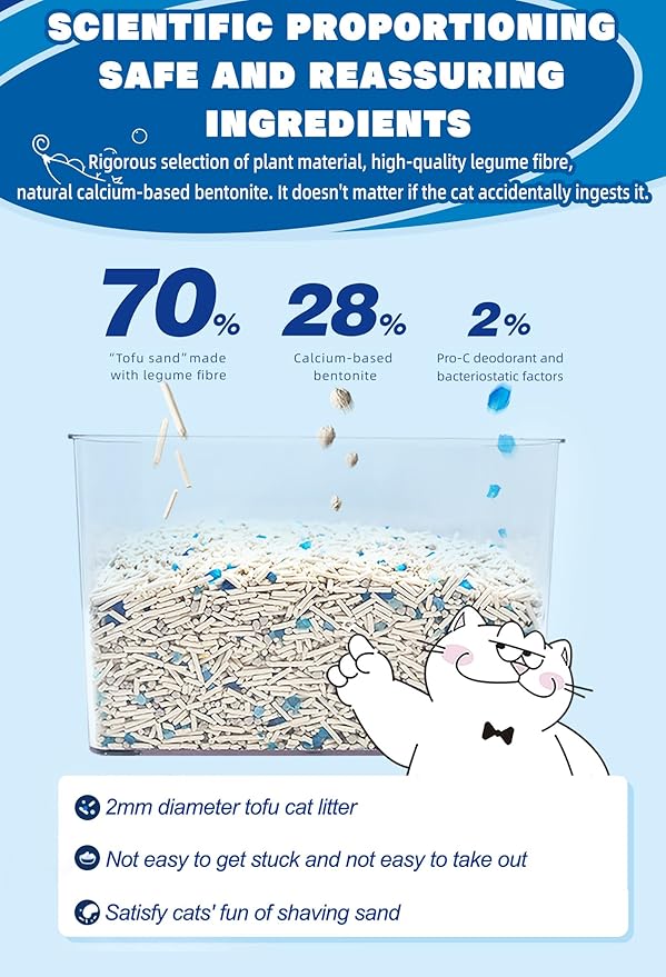 NIKORO Tofu Cat Litter,Strong Clumping Cat Litters,Odor Control and Unscented Ultra Absorbent Water Flushable Bentonite Tofu Cat Litter,Dust Free Scent Free,21 lbs(5.29 lbs×4Bags)