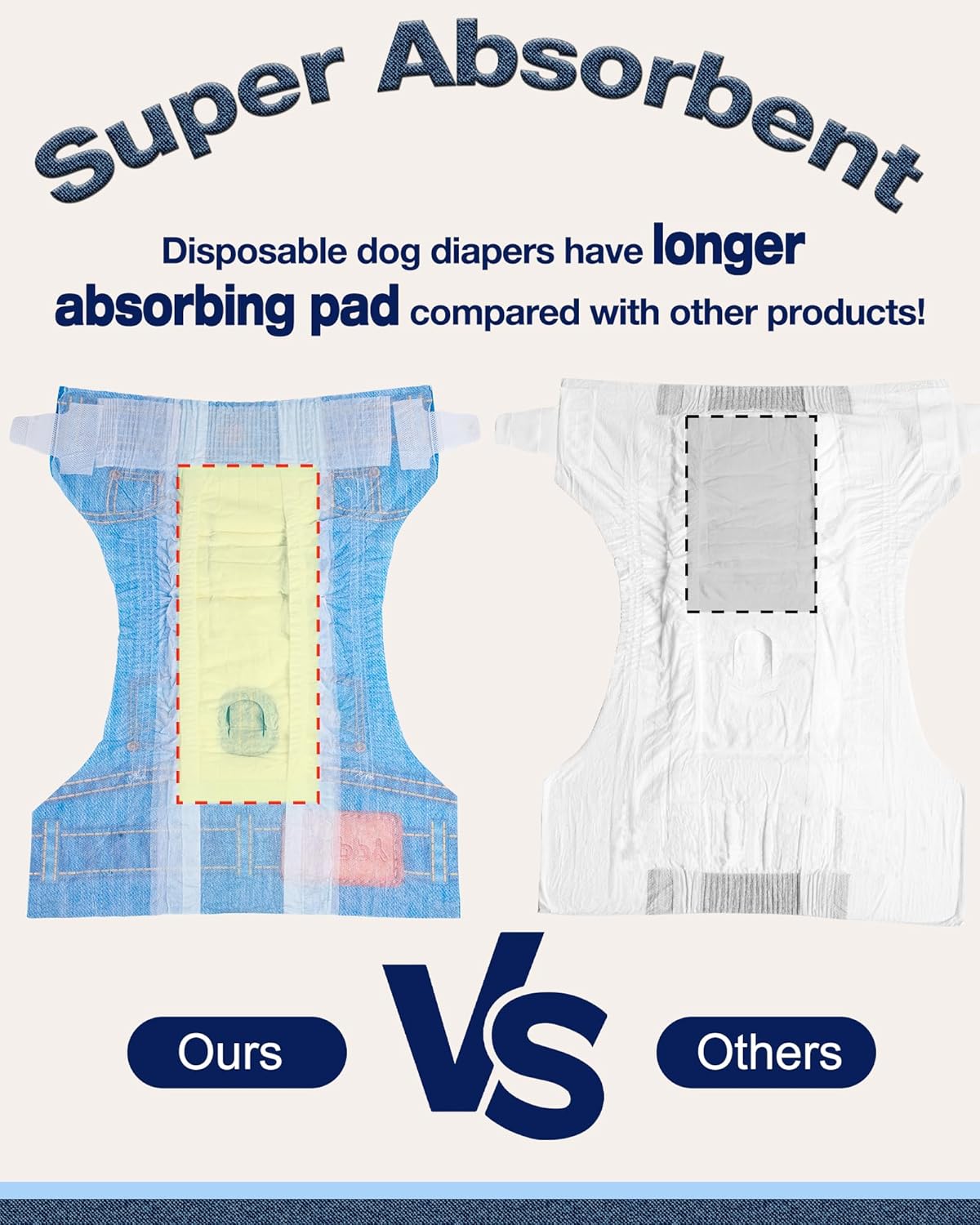 Pet Soft Dog Diapers Female, Disposable Dog Diapers, Cat Diaper for Female Cats, Puppy Diaper 48pcs Small