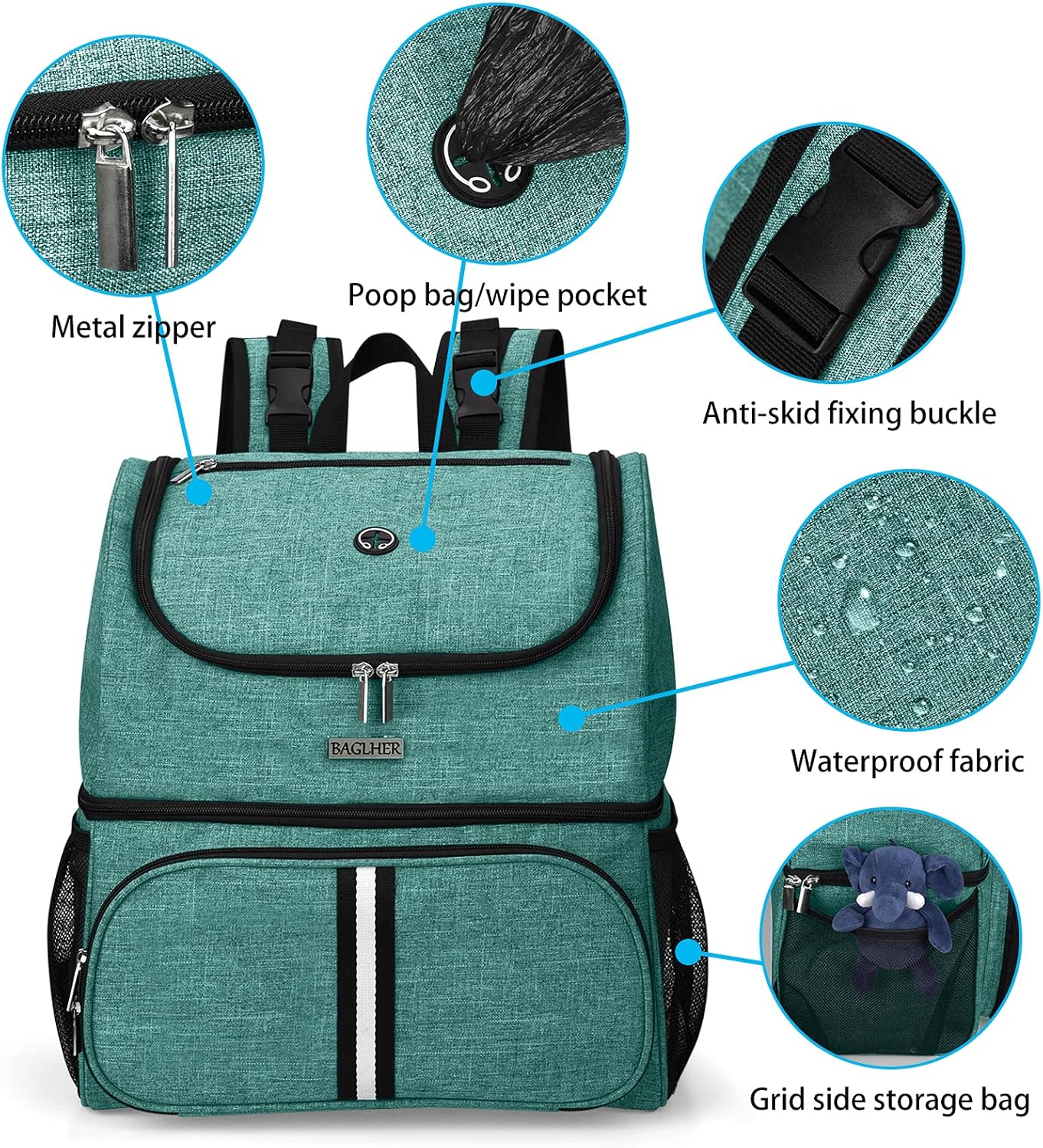 BAGLHER Pet Travel Bag, Double-Layer Pet Supplies Backpack (for All Pet Travel Supplies), Pet Travel Backpack with 2 Silicone Collapsible Bowls and 2 Food Baskets Green - Pawvie