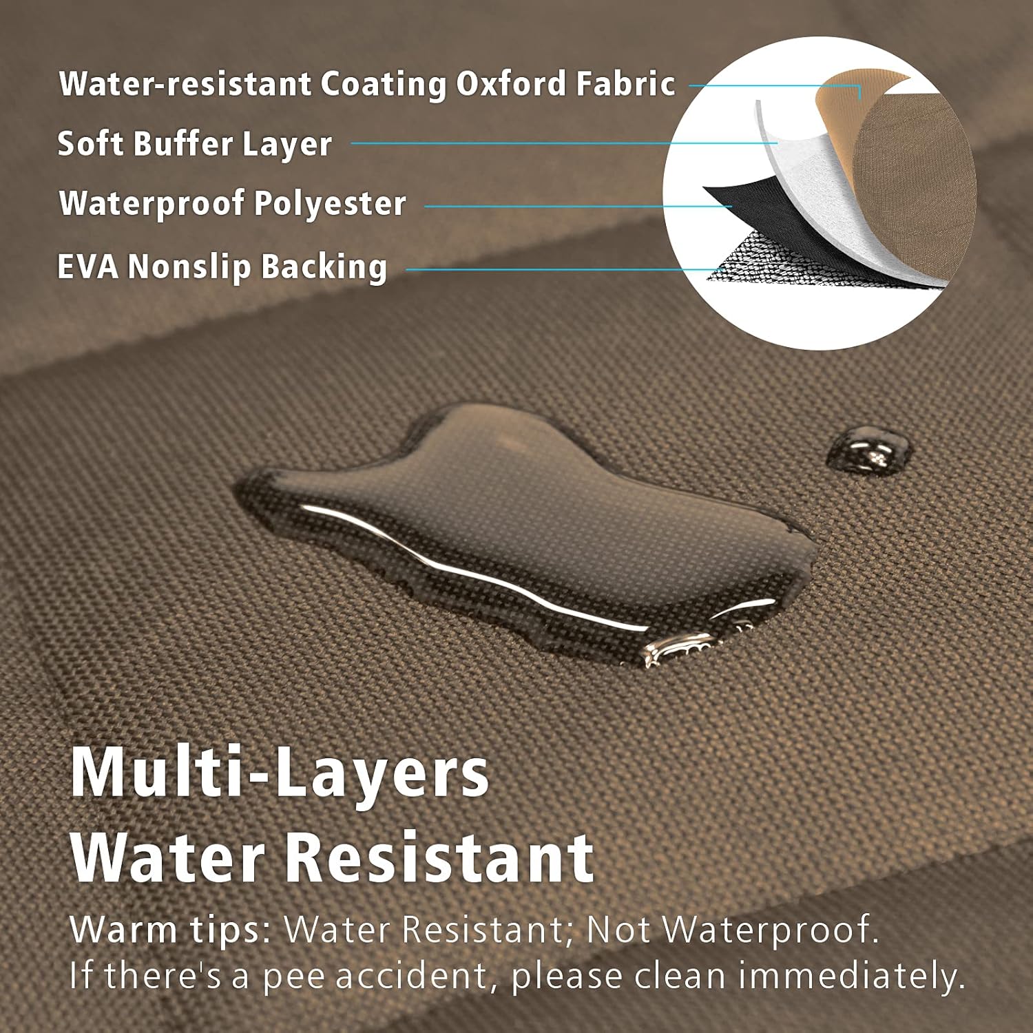 F-color SUV Cargo Liner for Dogs, Water Resistant Pet Cargo Cover Dog Seat Cover Mat for SUVs Sedans Vans with Bumper Flap Protector, Non-Slip, Large Size Universal Fit, Brown - Pawvie