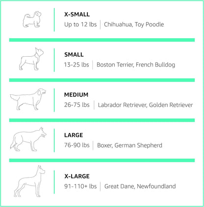 Amazon Basics Foldable Octagonal Indoor and Outdoor Portable Soft Dog Pen/Puppy Pen/Playpen, 114 cm / 45", Blue