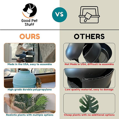 Good Pet Stuff Hidden Litter Box Planter, Decorative Cat Litter Enclosure with Carbon Filter, Artificial Plant, Easy Clean, Indoor Design, Original Round Style, Base Kit, Stone Gray