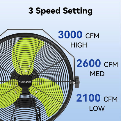 14 Inch Wall Fan Pro Series - Waterproof Motor High Velocity Wall Mount Fans for Commercial, Residential, Warehouse, Covered Patio, Shop, Garage, Barn 3 Speed 3000 CFM UL Safety Listed