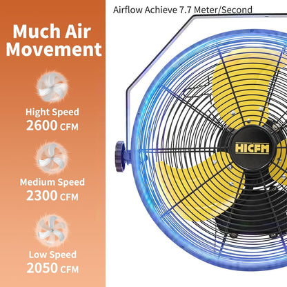 HiCFM 2600 CFM 14 inch Outdoor Wall Mount Fan, 3-Speed High Velocity Weatherproof Wall-Mounted Fans with IP44 Motor and Manual GFCI Plug for Patios, Greenhouse, and Gazebo - UL Listed