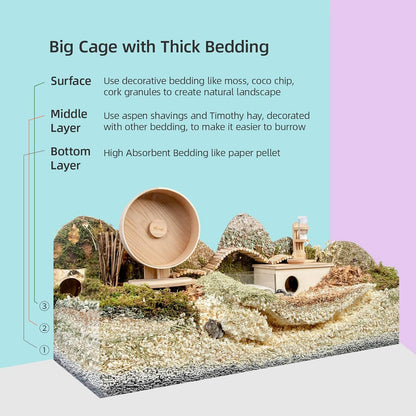 Niteangel Aspen Shaving Hamster Beddings for Syrian Dwarf Hamster Gerbil Mice Degu Rat Rabbit Bunny Guinea Pig Chinchilla Hedgehog or Other Small Pets (30L - 4mm)