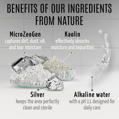 Clear Eyes Solution Set 6in1 Multi-Functional Pure Mist and Stainless Look Clay Mask - Tear Stain Remover, Eye Cleaner - Eye Care Ear Care Grooming Treatment for All Dogs and Cats Eyes