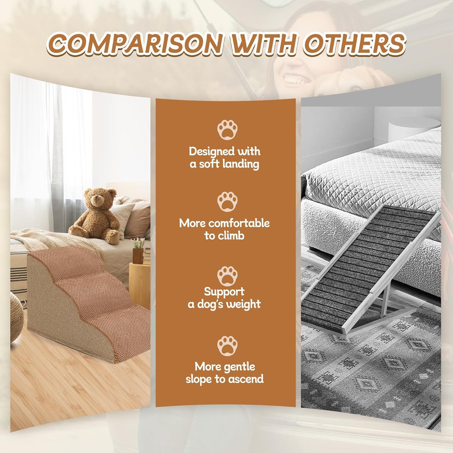 Romrol Dog Stairs Ramp for High Beds Couches, High Density Foam Pet Steps with Durable Non-Slip Waterproof Fabric Cover, Dog Stairs for Small Dogs or Cats or Pets, 3-Step,15 Inch,Light Brown - Pawvie
