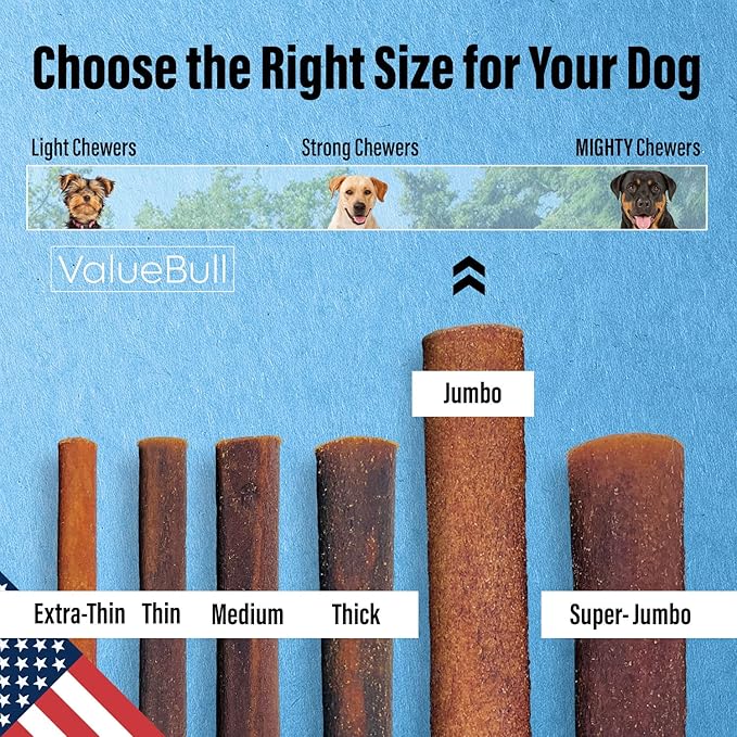 ValueBull USA Collagen Sticks for Dogs, 12 Inch Jumbo Chews, Natural Long-Lasting Dog Treats, 100 Count Bulk Pack - Promotes Joint, Skin & Coat Health with Glucosamine and Chondroitin
