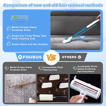 Multifunctional Pet Hair Remover Tool, 4 in 1-Reusable Washable Long Handle Dog&Cat Fur Hair Remover for Furniture,Carpet,Couch,Clothes,Bedding,Car,Window,Better Than Lint Rollers, with 2 Scrapers