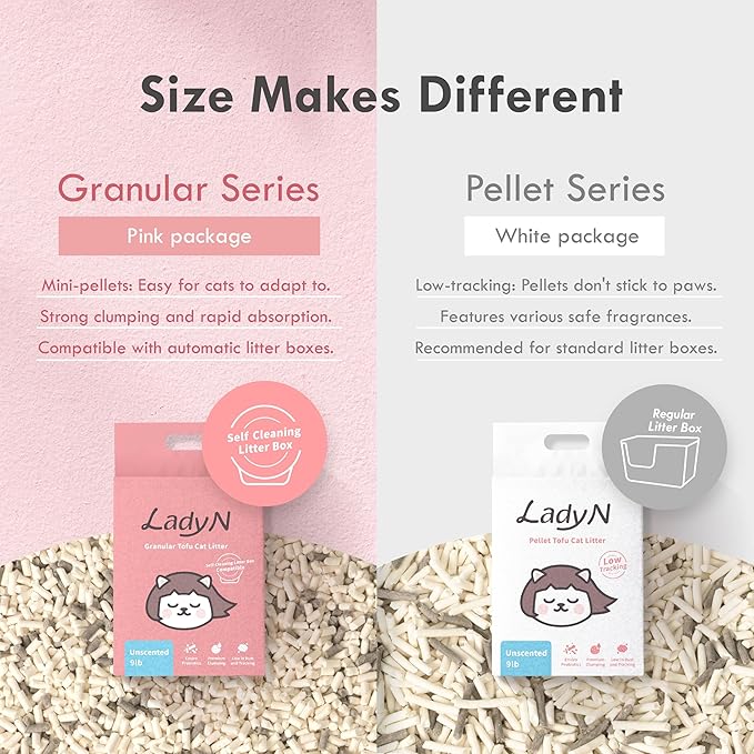 Lady N Pellet Tofu Cat Litter, Strong Clumping Ultra Absorbent, Dust-Free Low Tracking, Enviro-probiotic and Activated Carbon for Odor Control 18lb (2 Packs Unscented)