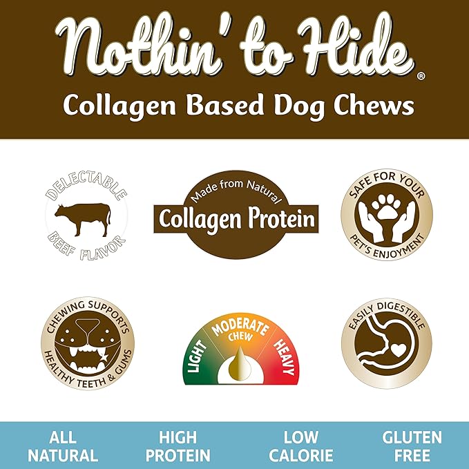Fieldcrest Farms Nothing to Hide Natural Rawhide Alternative Small Twist Stix for Dogs - (10 Sticks) All Natural Easily Digestible Chews for All Breed Dogs - Great for Dental Health (Pack of 2)