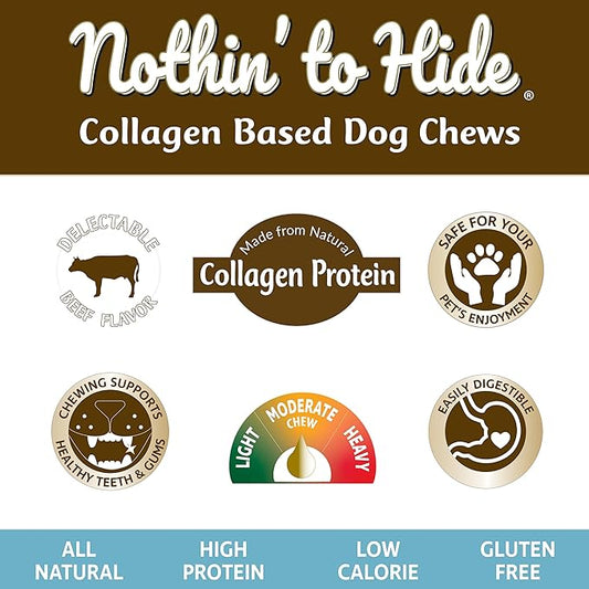 Fieldcrest Farms Nothing to Hide Natural Rawhide Alternative Small Twist Stix for Dogs - (10 Sticks) All Natural Easily Digestible Chews for All Breed Dogs - Great for Dental Health (Pack of 2)