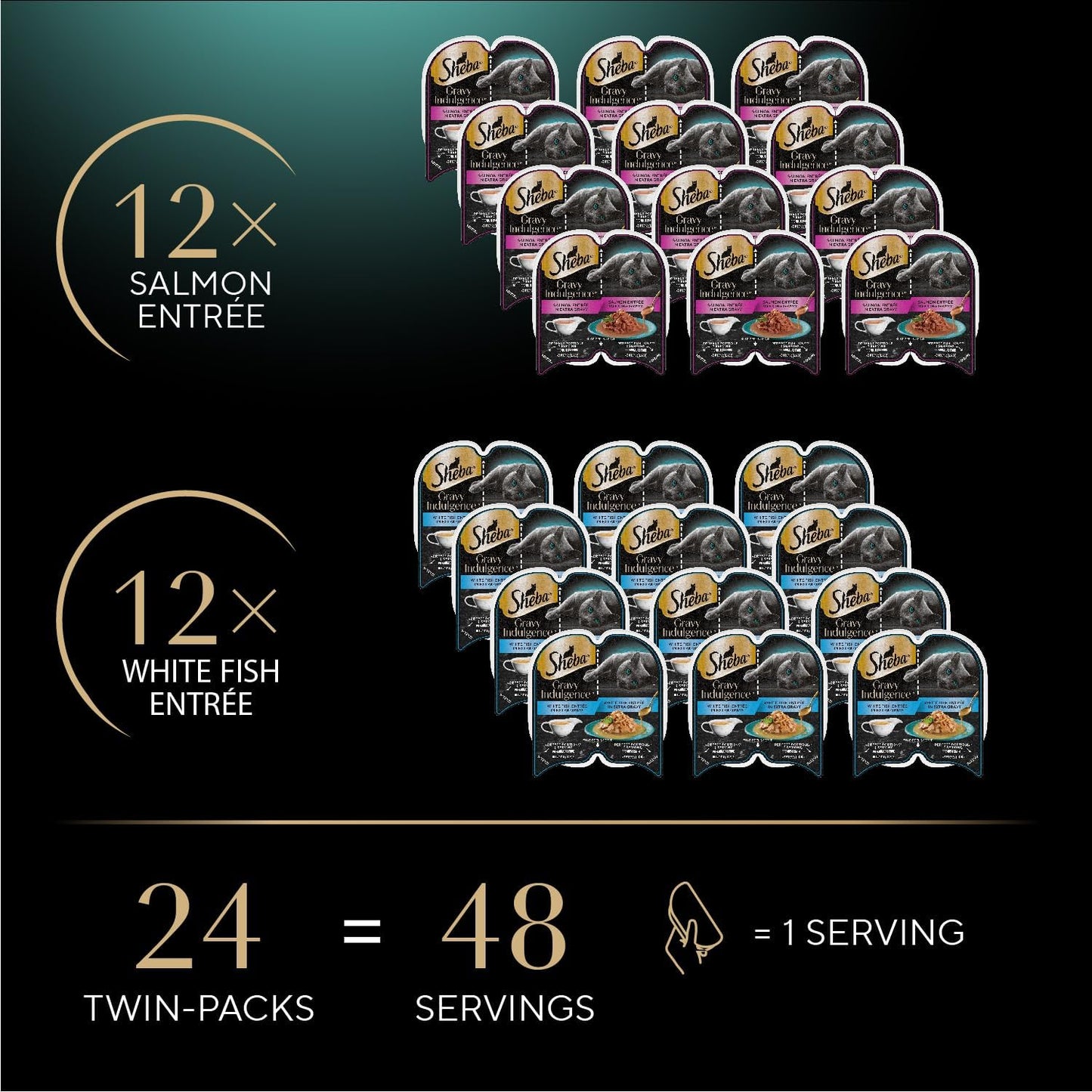 Sheba Gravy Indulgence Adult Wet Cat Food Salmon Entree and Whitefish Entree in Extra Gravy Variety Pack, 2.6 oz. Twin-Pack Trays, (12 Count, 24 Servings) (Pack of 2)