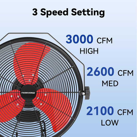 14 Inch Wall Fan Pro Series - Waterproof Motor High Velocity Wall Mount Fans for Commercial, Residential, Warehouse, Covered Patio, Shop, Garage, Barn, Gazebo 3 Speed 3000 CFM UL Safety Listed