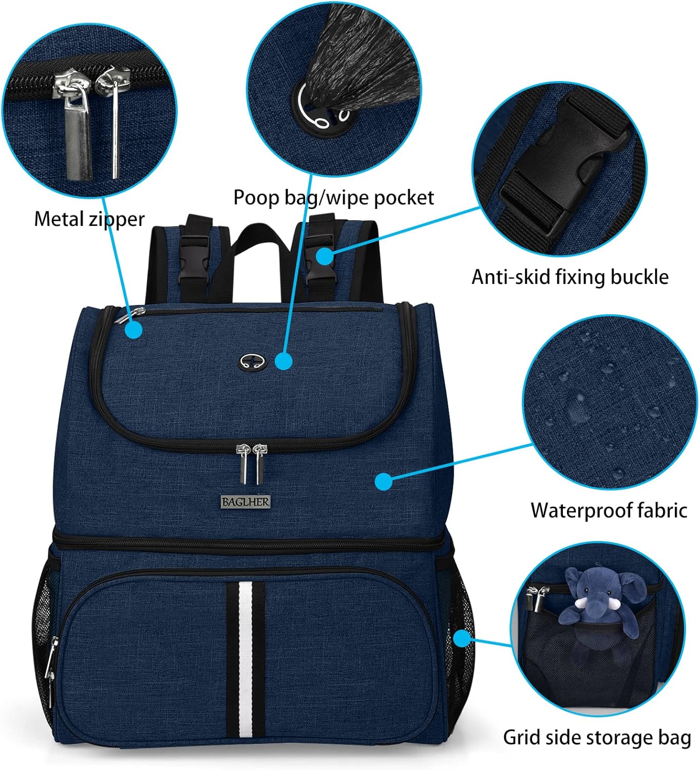 BAGLHER Pet Travel Bag, Double-Layer Pet Supplies Backpack (for All Pet Travel Supplies), Pet Travel Backpack with 2 Silicone Collapsible Bowls and 2 Food Baskets Dark Blue - Pawvie