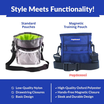 Dog Treat Pouch, Durable Oxford Polyester, No-Spill Magnetic Closure, Treat Pouches for Pet Training with Metal Clip, Waist Belt, Adjustable Strap, Poop Bag Dispenser (Navy Blue)