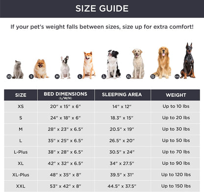 Bedsure Orthopedic Dog Bed Medium Size Dogs - Washable Medium Dog Cat Bed Waterproof, Comfort Pet Couch Sofa with Washable Removable Cover, Pets Bed with Nonskid Bottom, Lavender, 28"