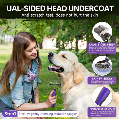 Dog Brush Kit – 3 PCS Grooming Set with Self-Cleaning Brush, Undercoat Rake & Pet Bath Brush. Great for Shedding, Tangles & Dirt Removal – Ideal for Long & Short Haired Dogs & Cats, Black