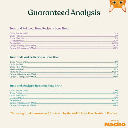 Made by Nacho Flaked Filets Recipe in Bone Broth, Grain-Free Chef's Selects Wet Food for Cats Balanced Diet in Naturally Hydrating Pumpkin-Infused Broth (3.0 oz (Pack of 12), Flaked Fish Variety Pack)