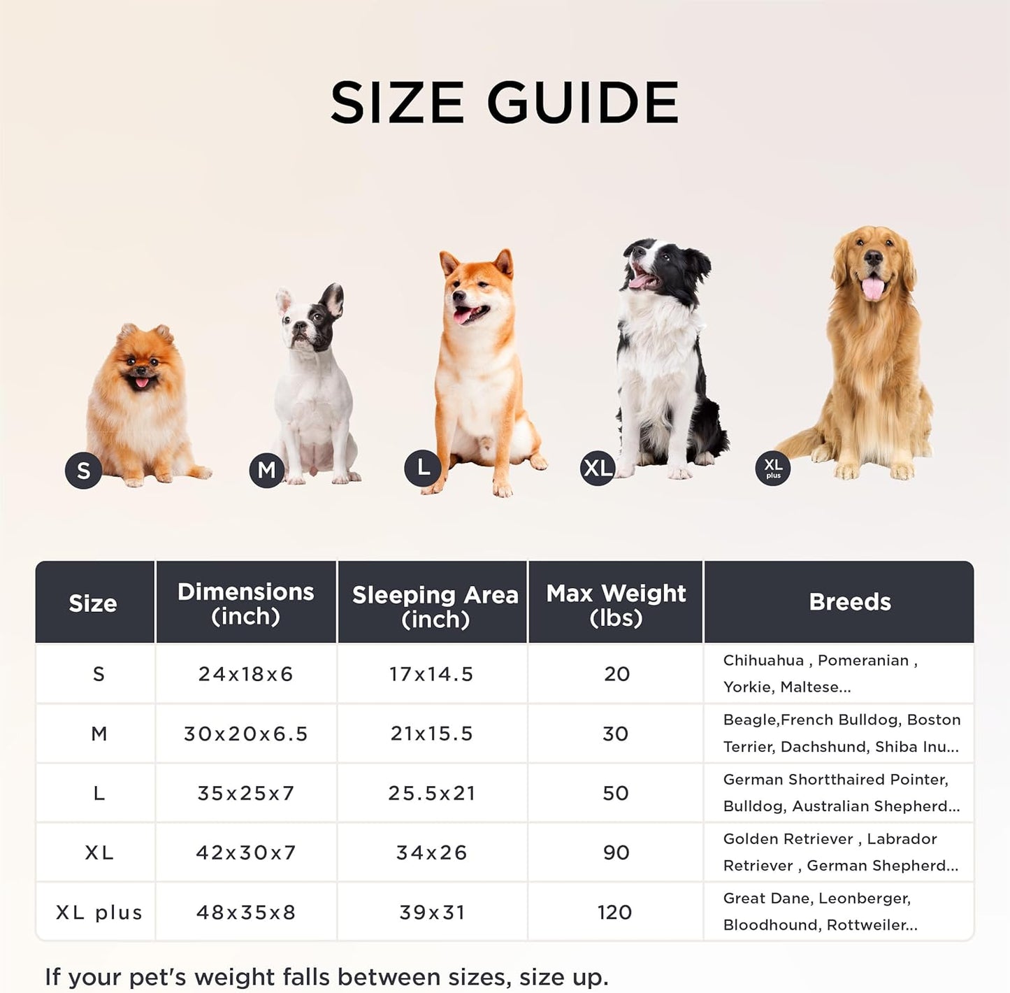 Bedsure Orthopedic Dog Bed for Medium Dogs, Waterproof Memory Foam Medium Pet Beds with Sides, Non-Slip Bottom and Egg-Crate Foam Dog Couch Sofa with Washable Removable Corduroy Cover, Cream