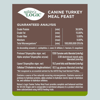 Nature's Logic Canine Turkey Meal Feast, 4.4lbs