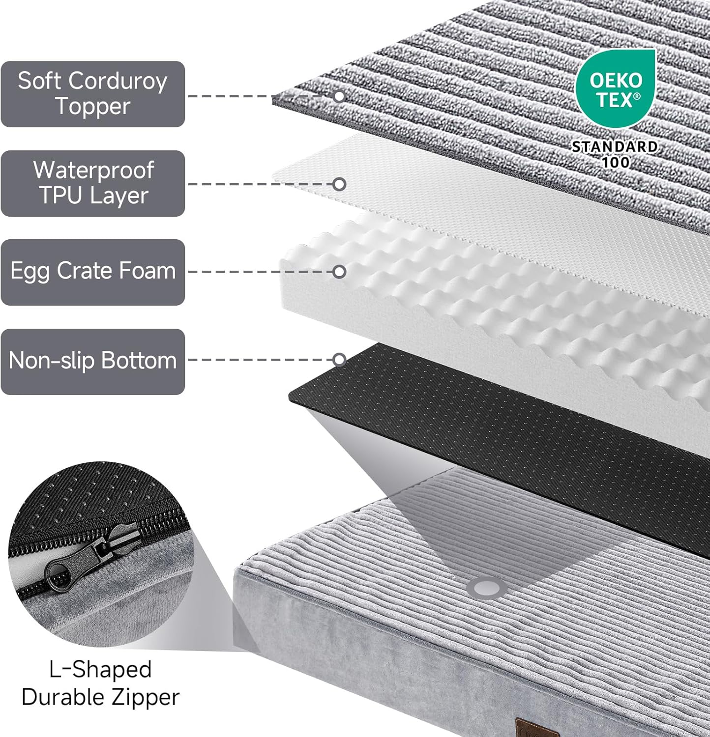 OhGeni Orthopedic Waterproof & Machine Washable Dog Bed for Small Pets, Suitable for Crates, Cat Mat with 25D Egg Crate Foam, Non-Slip Bottom & Removable Cover, Invisible Zipper, 24 Inches(Gray)