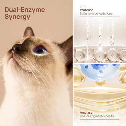 HICC PET Eyes Wipes for Dogs & Cats Upgraded Pro Version, Vet-Recommended Dog Eye Wipes Hypoallergenic, Dog Tear Stain Remover, Remove Debris, Mucus & Discharge - 100ct, Unscented