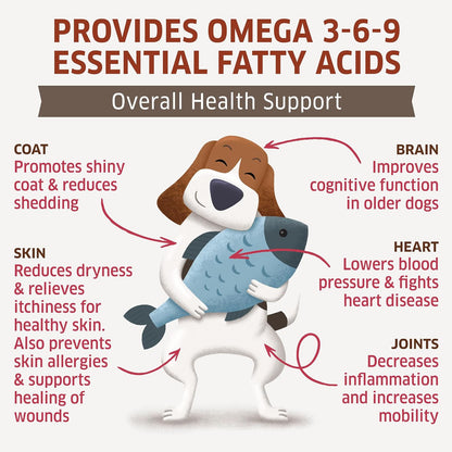 Salmon Oil for Dogs - Wild Alaskan Fish Oil for Dogs - Omega 3 for Dogs - Itch Relief for Dogs - Dog Joint Health - Dog Allergy Relief- Dog Itch Relief - 120 Dog Fish Oil Soft Chews