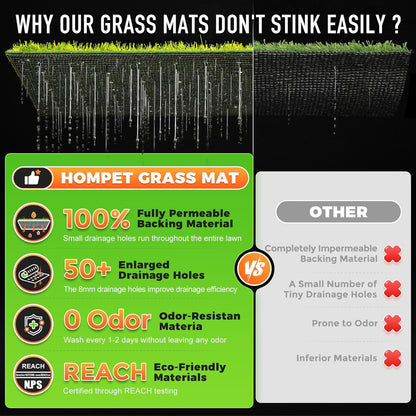 Hompet Dog Grass Pad with Tray Large, 52.7"x30", 2 Reusable Artificial Turf for Dogs Potty, Waterproof Non-Slip Washable Pee Pads, Quickly Absorbency Portable Dog Litter Box for Indoor/Outdoor Use