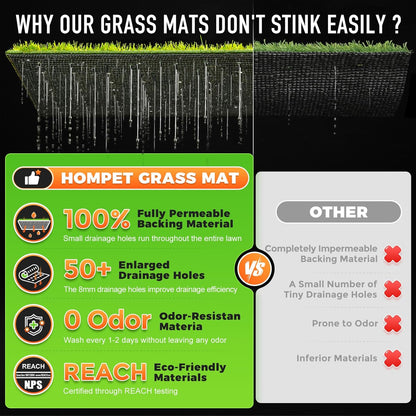 Hompet Dog Grass Pad with Tray Large, 46.8"x29", 2 Reusable Artificial Turf for Dogs Potty, Waterproof Non-Slip Washable Pee Pads, Quickly Absorbency Portable Dog Litter Box for Indoor/Outdoor Use