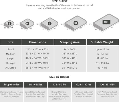 K9 Ballistics Tough Orthopedic Medium Bolster Dog Bed - Washable, Durable and Water Resistant Dog Bed - Made for (M) Medium Dogs, 33"x27", Blue Quartz