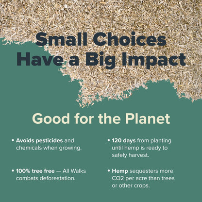 All Walks 70 Liter Hemp Bedding for Chicken Coops, Horses, Ponies, Llama, Emu, Ducks, and Turkeys - 100% Natural, Superior Odor Control, Biodegradable Pet Bedding, Dust-Free - Made in USA