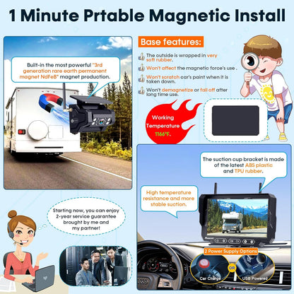 Magnetic Solar Wireless Backup Camera: 7" Portable 1 Min Easy Install Scratch-Proof No Delay Backup Camera for Truck Rechargeable HD 1080P for Trailer Small RV Camper Pemacom P15