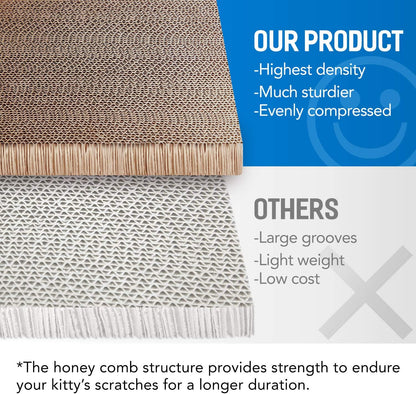 Cat Scratcher Cardboard, Scratching Pad House Bed Furniture Protector, Infinity Shape, Curved (Red, Milk Box)