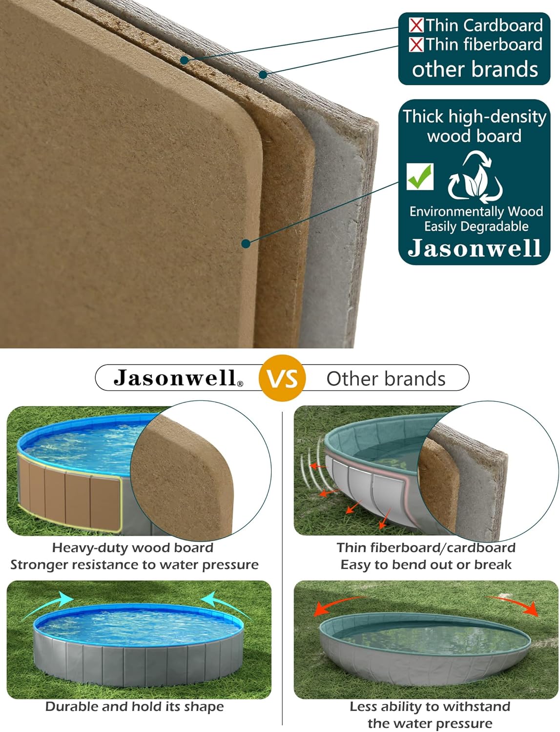 Jasonwell Foldable Dog Pet Bath Pool Collapsible Dog Pet Pool Bathing Tub Kiddie Pool Doggie Wading Pool for Puppy Small Medium Large Dogs Cats and Kids 71" Grey - Pawvie