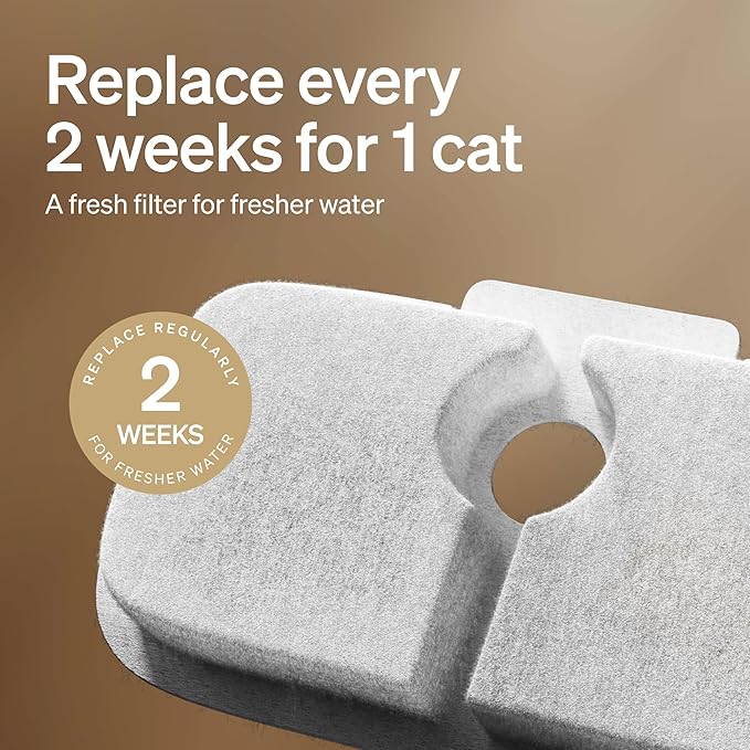 PETLIBRO Cat Water Fountain Filter Replacement, 8 Packs Pet Fountain Filter & Sponges for Dockstream WF106/WF116/WF105/WF115/WF005/WF305, 4 Months Set Easy-Swap PETLIBRO Cat Water Dispenser Filter