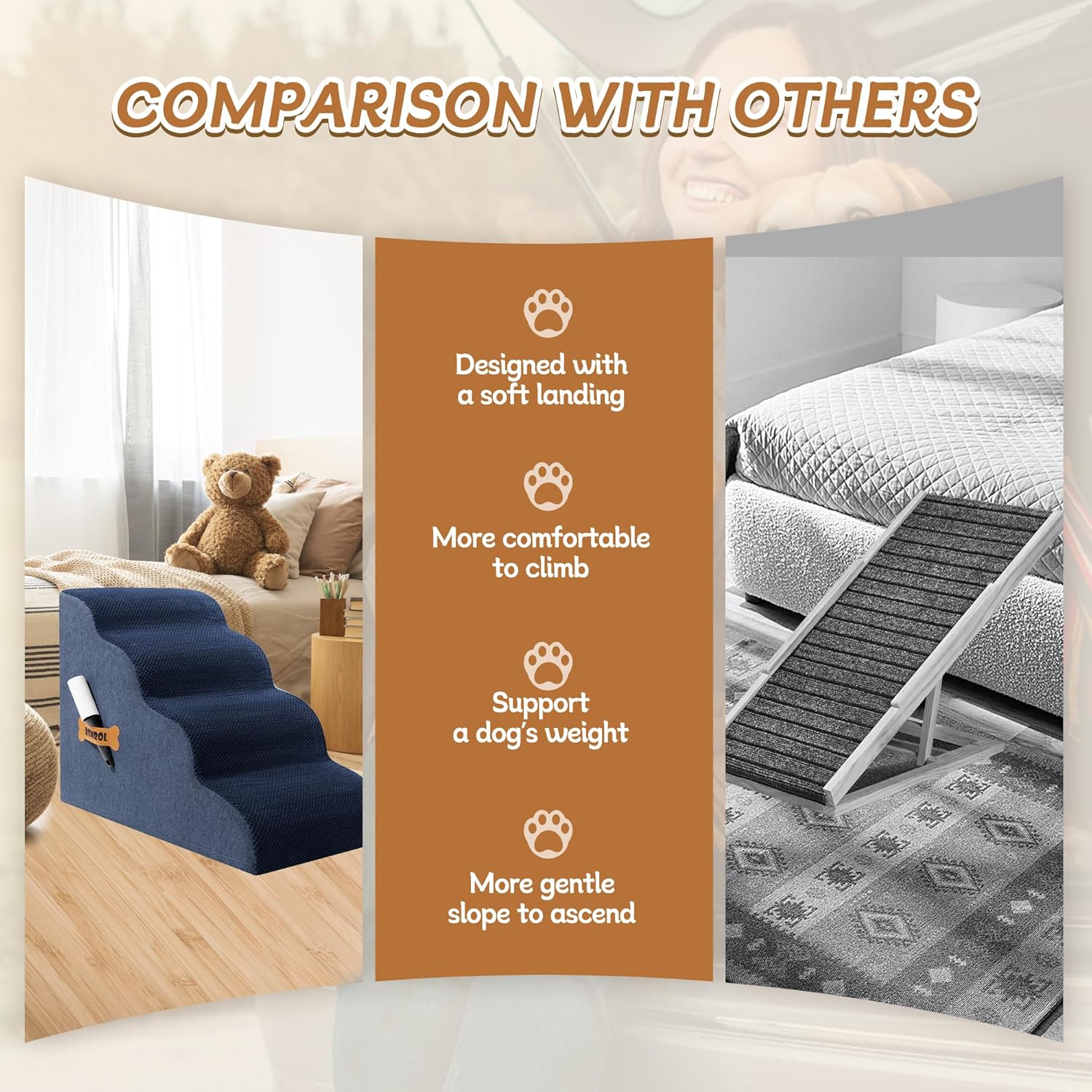 Dog Stairs, Romrol Dog Steps Ramp for High Bed and Couch, Dogs Ramp with Durable Non-Slip Waterproof Fabric Cover, Pet Stairs for Small Dogs and Cats or Pets Joints, 4-TiersNavy - Pawvie