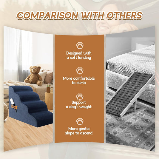 Dog Stairs, Romrol Dog Steps Ramp for High Bed and Couch, Dogs Ramp with Durable Non-Slip Waterproof Fabric Cover, Pet Stairs for Small Dogs and Cats or Pets Joints, 4-TiersNavy - Pawvie