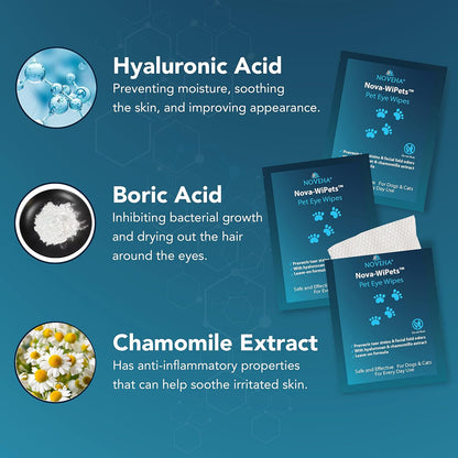 NOVEHA Dog Eye Wipes, Gentle Tear Stain Remover, Eye Hygiene, and Allergy Relief (60 Counts)