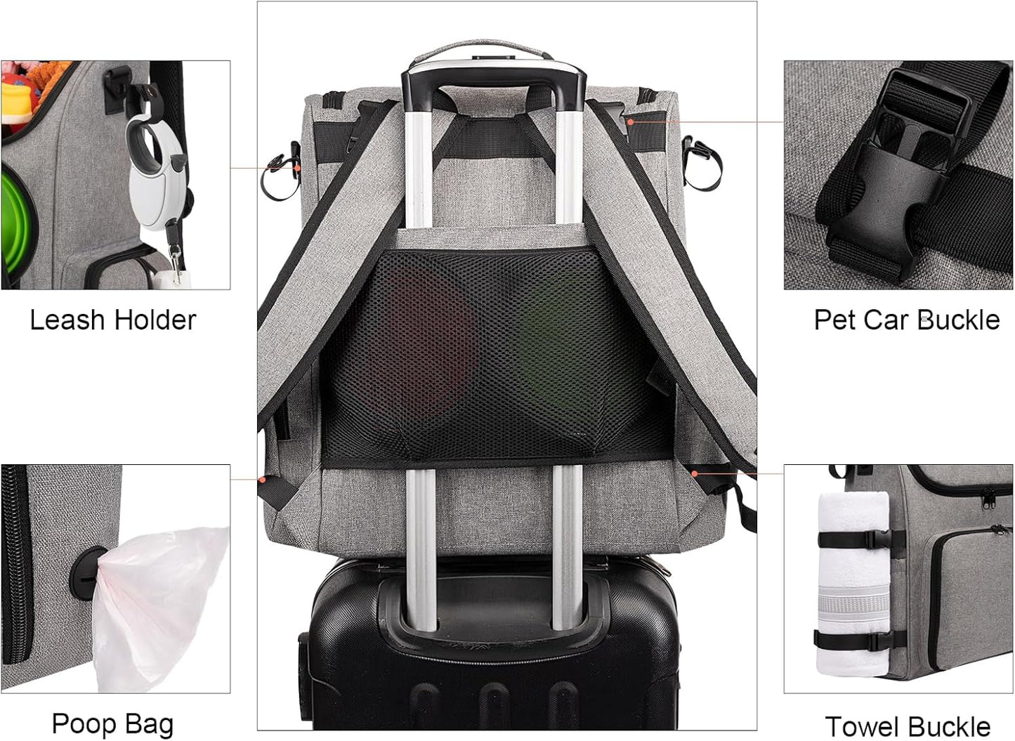Modoker Dog Travel Bag Backpack, Airline Approved Pet Accessories Organizer for Dog and Cat with Shoulder Strap, 2 Dog Food Storage Containers, 2 Collapsible Dog Bowls,1 Pet Mat, Grey - Pawvie