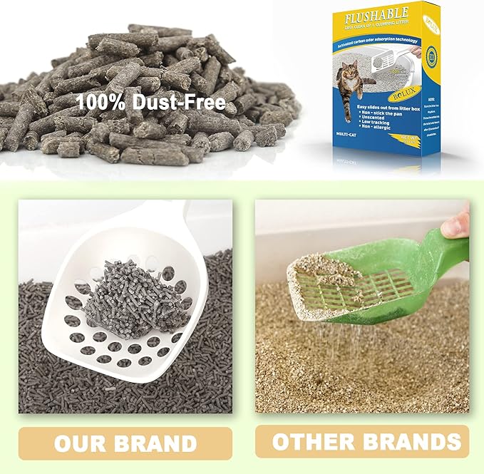 Bolux Flushable Cat Litter, Low Tracking Clumping Tofu Cat Litter,Odor Control Cat Litter Unscented and Zero Dust Natural Formula