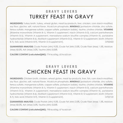 Purina Fancy Feast Gravy Lovers Poultry and Beef Grilled Gourmet Wet Cat Food Variety Pack - (Pack of 24) 3 oz. Cans