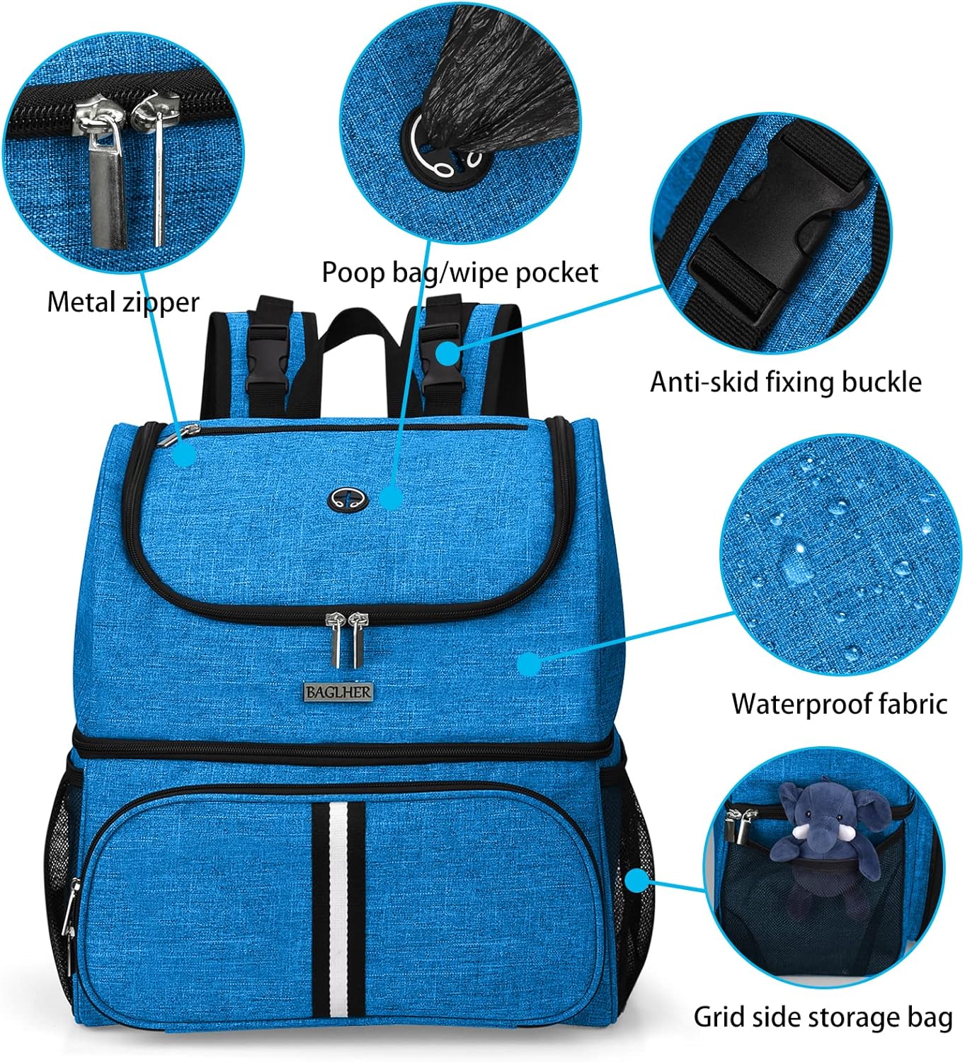 BAGLHER Pet Travel Bag, Double-Layer Pet Supplies Backpack (for All Pet Travel Supplies), Pet Travel Backpack with 2 Silicone Collapsible Bowls and 2 Food Baskets Blue - Pawvie