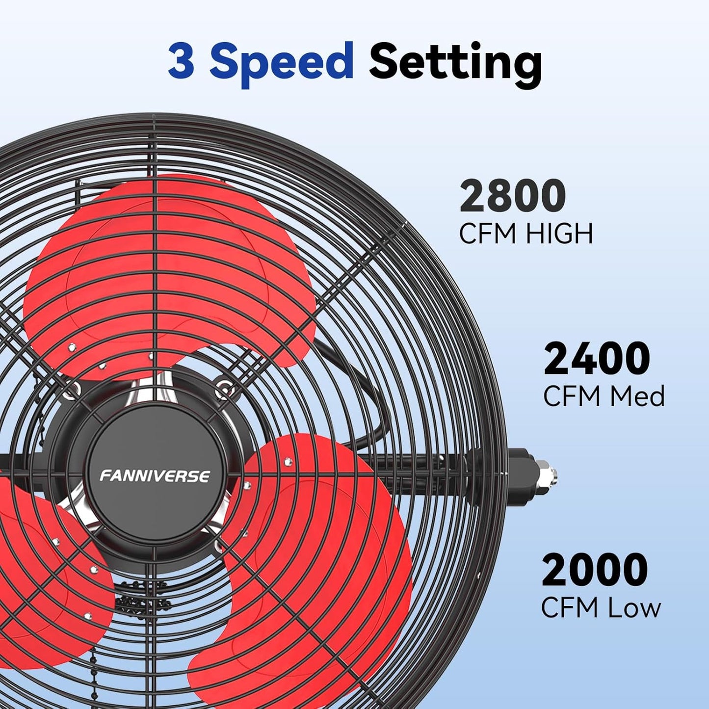 12 Inch Wall Fan Pro Series - Indoor High Velocity Wall Mount Fan for Commercial, Residential, Warehouse, Covered Patio, Shop, Garage, Barn, Gazebo 3 Speed 2800 CFM UL Safety Listed